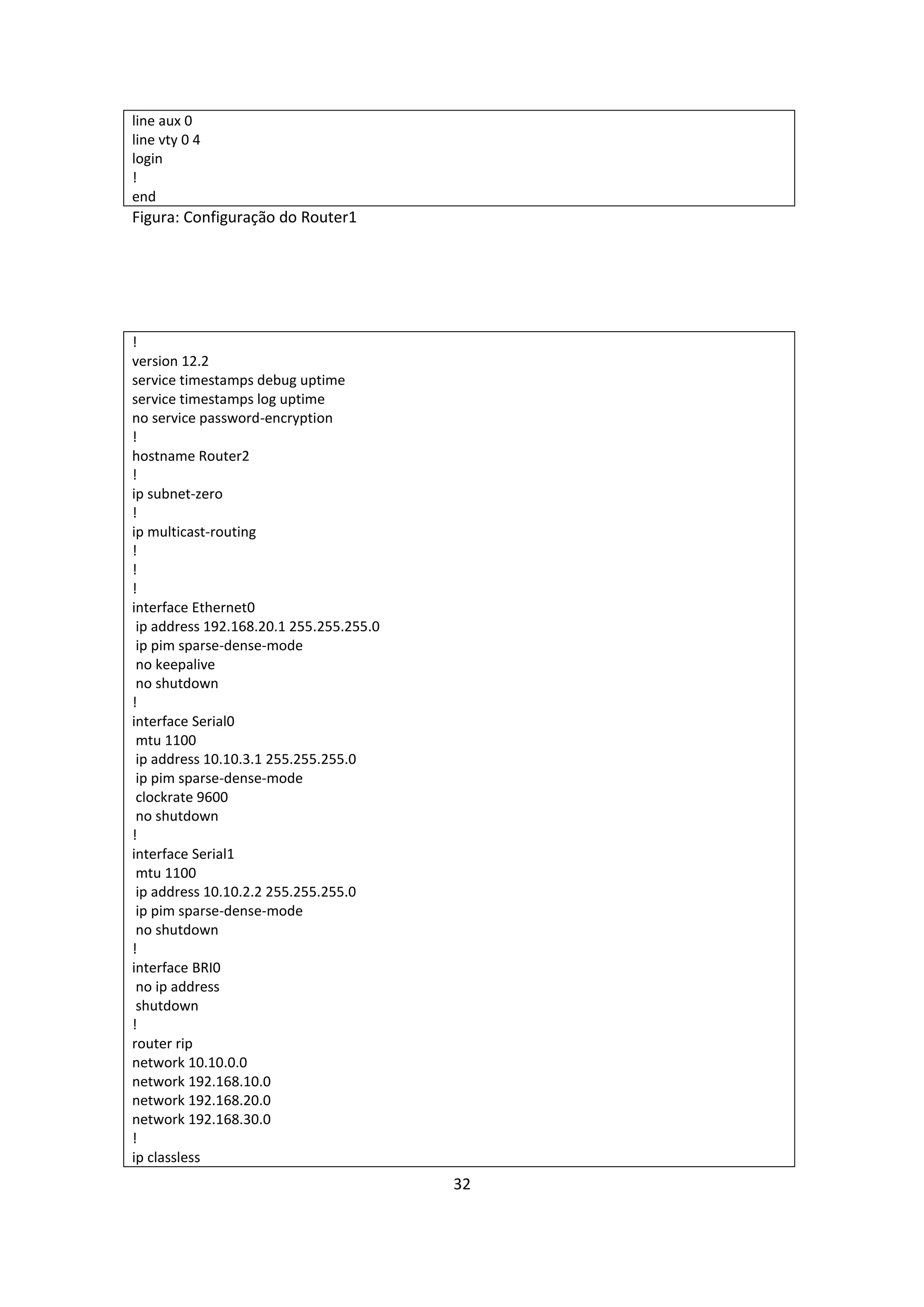 line aux 0
line vty 0 4
login
!
end
Figura: Configuração do Router1




!
version 12.2
service timestamps debug uptime
service timestamps log uptime
no service password-encryption
!
hostname Router2
!
ip subnet-zero
!
ip multicast-routing
!
!
!
interface Ethernet0
 ip address 192.168.20.1 255.255.255.0
 ip pim sparse-dense-mode
 no keepalive
 no shutdown
!
interface Serial0
 mtu 1100
 ip address 10.10.3.1 255.255.255.0
 ip pim sparse-dense-mode
 clockrate 9600
 no shutdown
!
interface Serial1
 mtu 1100
 ip address 10.10.2.2 255.255.255.0
 ip pim sparse-dense-mode
 no shutdown
!
interface BRI0
 no ip address
 shutdown
!
router rip
network 10.10.0.0
network 192.168.10.0
network 192.168.20.0
network 192.168.30.0
!
ip classless
                                         32
 