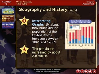 Chapter Assessment 11 Interpreting Graphs   By about how much did the population of the United States increase between 1861 and 1900? The population increased by about 2.5 million. Geography and History  (cont.) Click the mouse button or press the  Space Bar to display the answer. 