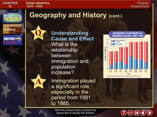 Chapter Assessment 12 Geography and History  (cont.) Click the mouse button or press the  Space Bar to display the answer. Understanding Cause and Effect   What is the relationship between immigration and population increase? Immigration played a significant role, especially in the period from 1881 to 1885. 