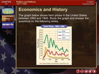 Chapter Assessment 9 Economics and History The graph below shows farm prices in the United States between 1860 and 1900. Study the graph and answer the questions on the following slides. 