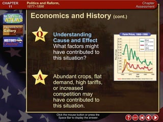 Chapter Assessment 11 Click the mouse button or press the  Space Bar to display the answer. Understanding Cause and Effect   What factors might have contributed to this situation? Abundant crops, flat demand, high tariffs, or increased competition may have contributed to this situation. Economics and History  (cont.) 