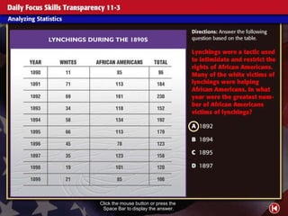 Daily Focus Skills Transparency 3 Click the mouse button or press the  Space Bar to display the answer. 