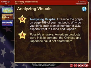 Section 3-25 Analyzing Visuals Click the mouse button or press the  Space Bar to display the answer. Analyzing Graphs   Examine the graph on page 409 of your textbook. Why do you think such a small number of U.S. exports went to China and Japan? Possible answers:  American products were in little demand; the Chinese and Japanese could not afford them. 