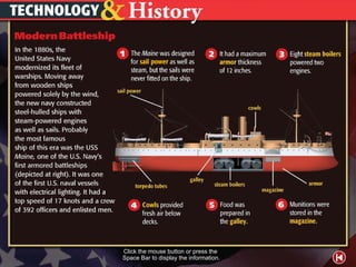 Technology and History 1 Click the mouse button or press the  Space Bar to display the information. 