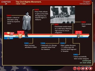 Intro 7 continued  on next slide 