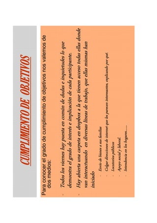 CUMPLIMIENTO DE OBJETIVOS
Para conocer el grado de cumplimiento de objetivos nos valemos de
  dos medios:

                                  comú
- Todos los viernes hay puesta en común de dudas e inquietudes lo que
  demuestra el grado de interés e implicación de cada participante.
                        interé implicació
- Hay abierta una carpeta en dropbox a la que tienen acceso todas ellas donde
  van interactuando en diversas lííneas de trabajo, que ellas mismas han
                                 l
  iniciado
        -   Envíío de bienes a sus familias
            Env
        -   Colgar direcciones de internet que les parecen interesantes, explicando por qué.
                                                                                        qué
        -   Locutorios públicos
                        pú
        -   Apoyo social y laboral.
        -   Intendencia en los hogares……
                                hogares……
 