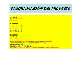 PROGRAMACIÓN DEL PROYECTO

 OCTUBRE
22 23 24 25 26
29 30 31

NOVIEMBRE
               2
 5 6 7 8       9
12 13 14 15   16
19 20 21 22   23
26 27 28 29   30

DICIEMBRE
 3 4 5       7
10 11 12 13 14

VISIÓN GENERAL DEL ORDENADOR, PROGRAMAS E INTERNET
HERRAMIENTAS PARA COMUNICARME CON LOS MIOS
TRÁMITES ON-LINE
TIEMPO DE OCIO Y PARTICIPACIÓN
RECORRIDO GENERAL POR EL CURSO Y TRANSMISIÓN DE SENSACIONES
 