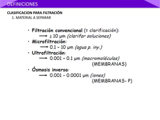 CLASIFICACION PARA FILTRACIÓN
1. MATERIAL A SEPARAR
DEFINICIONES
 