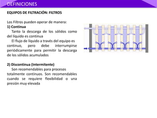 EQUIPOS DE FILTRACIÓN: FILTROS
Los Filtros pueden operar de manera:
1) Continua
Tanto la descarga de los sólidos como
del líquido es continua
El flujo de líquido a través del equipo es
continuo, pero debe interrumpirse
periódicamente para permitir la descarga
de los sólidos acumulados
2) Discontinua (Intermitente)
Son recomendables para procesos
totalmente continuos. Son recomendables
cuando se requiere flexibilidad o una
presión muy elevada
DEFINICIONES
 