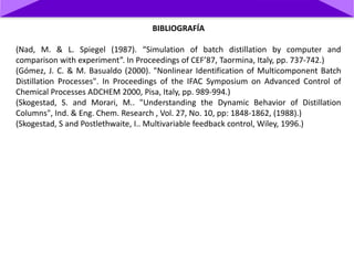 BIBLIOGRAFÍA
(Nad, M. & L. Spiegel (1987). “Simulation of batch distillation by computer and
comparison with experiment”. In Proceedings of CEF’87, Taormina, Italy, pp. 737-742.)
(Gómez, J. C. & M. Basualdo (2000). "Nonlinear Identification of Multicomponent Batch
Distillation Processes". In Proceedings of the IFAC Symposium on Advanced Control of
Chemical Processes ADCHEM 2000, Pisa, Italy, pp. 989-994.)
(Skogestad, S. and Morari, M.. "Understanding the Dynamic Behavior of Distillation
Columns", Ind. & Eng. Chem. Research , Vol. 27, No. 10, pp: 1848-1862, (1988).)
(Skogestad, S and Postlethwaite, I.. Multivariable feedback control, Wiley, 1996.)
 