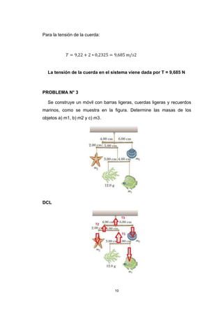 10
Para la tensión de la cuerda:
𝑇 = 9,22 + 2 ∗ 0,2325 = 9,685 𝑚/𝑠2
La tensión de la cuerda en el sistema viene dada por T = 9,685 N
PROBLEMA N° 3
Se construye un móvil con barras ligeras, cuerdas ligeras y recuerdos
marinos, como se muestra en la figura. Determine las masas de los
objetos a) m1, b) m2 y c) m3.
DCL
 