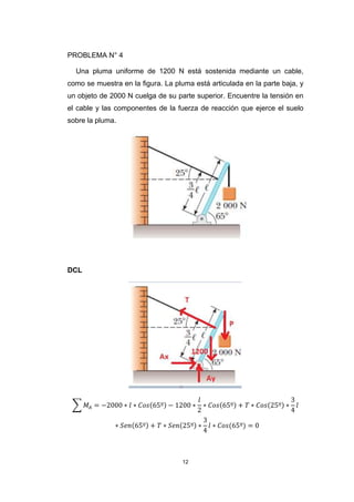 12
PROBLEMA N° 4
Una pluma uniforme de 1200 N está sostenida mediante un cable,
como se muestra en la figura. La pluma está articulada en la parte baja, y
un objeto de 2000 N cuelga de su parte superior. Encuentre la tensión en
el cable y las componentes de la fuerza de reacción que ejerce el suelo
sobre la pluma.
DCL
∑ 𝑀𝐴 = −2000 ∗ 𝑙 ∗ 𝐶𝑜𝑠(65º) − 1200 ∗
𝑙
2
∗ 𝐶𝑜𝑠(65º) + 𝑇 ∗ 𝐶𝑜𝑠(25º) ∗
3
4
𝑙
∗ 𝑆𝑒𝑛(65º) + 𝑇 ∗ 𝑆𝑒𝑛(25º) ∗
3
4
𝑙 ∗ 𝐶𝑜𝑠(65º) = 0
 