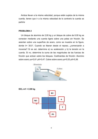 6
Ambos llevan a la misma velocidad, porque están sujetos de la misma
cuerda, tienen que ir a la misma velocidad de lo contrario la cuerda se
partiría
PROBLEMA 2
Un bloque de aluminio de 2.00 kg y un bloque de cobre de 6.00 kg se
conectan mediante una cuerda ligera sobre una polea sin fricción. Se
asientan sobre una superficie de acero, como se muestra en la figura,
donde = 30.0°. Cuando se liberan desde el reposo, ¿comenzarán a
moverse? Si es así, determine a) su aceleración y b) la tensión en la
cuerda. Si no, determine la suma de las magnitudes de las fuerzas de
fricción que actúan sobre los bloques. Coeficientes de fricción: Aluminio
sobre acero μs=0,61 μK=0,47. Cobre sobre acero μs=0,53 μK=0,36
DCL m1 = 2.00 kg
P1
fk1
N1
a
T
 