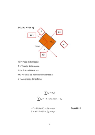 8
DCL m2 = 6.00 kg
P2 = Peso de la masa 2
T = Tensión de la cuerda
N2 = Fuerza Normal m2
Fk2 = Fuerza de fricción cinética masa 2
a = Aceleración del sistema
∑ 𝐹𝑥 = 𝑚2 𝑎
∑ 𝐹𝑥 = −𝑇 + 𝑃2𝑆𝑒𝑛(𝜃) − 𝑓𝑘𝟐
−𝑇 + 𝑃2𝑆𝑒𝑛(𝜃) − 𝑓𝑘𝟐 = 𝑚2 𝑎
𝑇 = +𝑃2𝑆𝑒𝑛(𝜃) − 𝑓𝑘𝟐 − 𝑚2 𝑎
Ecuación 2
P2
N2
Fk2
P2Sen
P2Cos
 