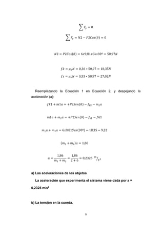 9
∑ 𝐹𝑦 = 0
∑ 𝐹𝑦 = 𝑁2 − 𝑃2𝐶𝑜𝑠(𝜃) = 0
𝑁2 = 𝑃2𝐶𝑜𝑠(𝜃) = 6𝑥9,81𝑥𝐶𝑜𝑠30º = 50,97𝑁
𝑓𝑘 = 𝜇 𝑘 𝑁 = 0,36 ∗ 50,97 = 18,35𝑁
𝑓𝑠 = 𝜇 𝑘 𝑁 = 0,53 ∗ 50,97 = 27,02𝑁
Reemplazando la Ecuación 1 en Ecuación 2, y despejando la
aceleración (a):
𝑓𝑘1 + 𝑚1𝑎 = +𝑃2𝑆𝑒𝑛(𝜃) − 𝑓𝑘𝟐 − 𝑚2 𝑎
𝑚1𝑎 + 𝑚2 𝑎 = +𝑃2𝑆𝑒𝑛(𝜃) − 𝑓𝑘𝟐 − 𝑓𝑘1
𝑚1 𝑎 + 𝑚2 𝑎 = 6𝑥9,81𝑆𝑒𝑛(30º) − 18,35 − 9,22
(𝑚1 + 𝑚2)𝑎 = 1,86
𝑎 =
1,86
𝑚1 + 𝑚2
=
1,86
2 + 6
= 0,2325 𝑚
𝑠2⁄
a) Las aceleraciones de los objetos
La aceleración que experimenta el sistema viene dada por a =
0,2325 m/s2
b) La tensión en la cuerda.
 