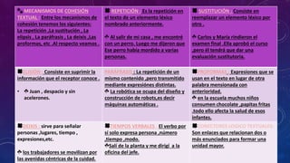 🐾 MECANISMOS DE COHESIÓN
TEXTUAL : Entre los mecanismos de
cohesión tenemos los siguientes:
La repetición ,La sustitución , La
elipsis , La paráfrasis , La deixis ,Las
proformas, etc .Al respecto veamos .
🍀 REPETICIÓN : Es la repetición en
el texto de un elemento léxico
nombrado anteriormente.
☘️ Al salir de mi casa , me encontré
con un perro. Luego me dijeron que
Ese perro había mordido a varias
personas.
🍀 SUSTITUCIÓN : Consiste en
reemplazar un elemento léxico por
otro .
☘️ Carlos y María rindieron el
examen final .Ella aprobó el curso
,pero él tendrá que dar una
evaluación sustitutoria.
🍀ELISIÓN : Consiste en suprimir la
información que el receptor conoce .
• ☘️ Juan , despacio y sin
acelerones.
PARÁFRASIS : La repetición de un
mismo contenido ,pero transmitido
mediante expresiónes distintas.
☘️ La robótica se ocupa del diseño y
construcción de robots,es decir
máquinas automáticas .
🍀PROFORMAS : Expresiones que se
usan en el texto en lugar de otra
palabra mensionada con
anterioridad.
☘️ en la escuela muchos niños
consumen chocolate ,papitas fritas
.todo ello afecta la salud de esos
infantes.
🍀DEIXIS : sirve para señalar
personas ,lugares, tiempo ,
expresiones,etc.
☘️ los trabajadores se movilizan por
las avenidas céntricas de la cuidad.
🍀TIEMPOS VERBALES : El verbo por
sí solo expresa persona ,número
,tiempo ,modo.
☘️Salí de la planta y me dirigí a la
oficina del jefe.
🍀CONECTORES LOGICO TEXTUALES:
Son enlaces que relacionan dos o
más enunciados para formar una
unidad mayor.
 