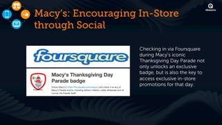 Macy’s Outperforming
Others Due to Omnichannel




               Source: Deloitte’s Store 3.0 study
 