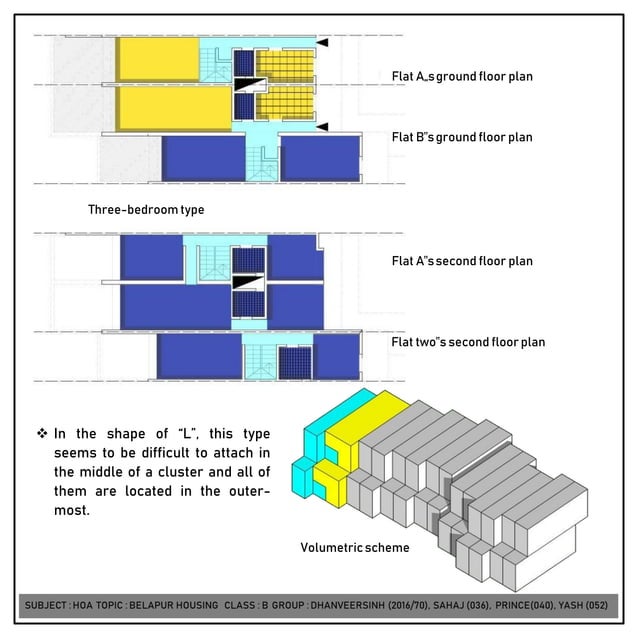 Tara Apartment New Delhi