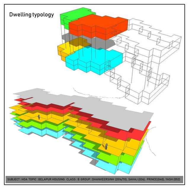 Tara Apartment New Delhi
