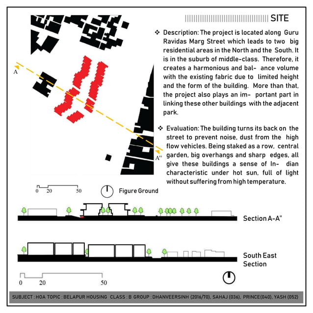 Tara Apartment New Delhi
