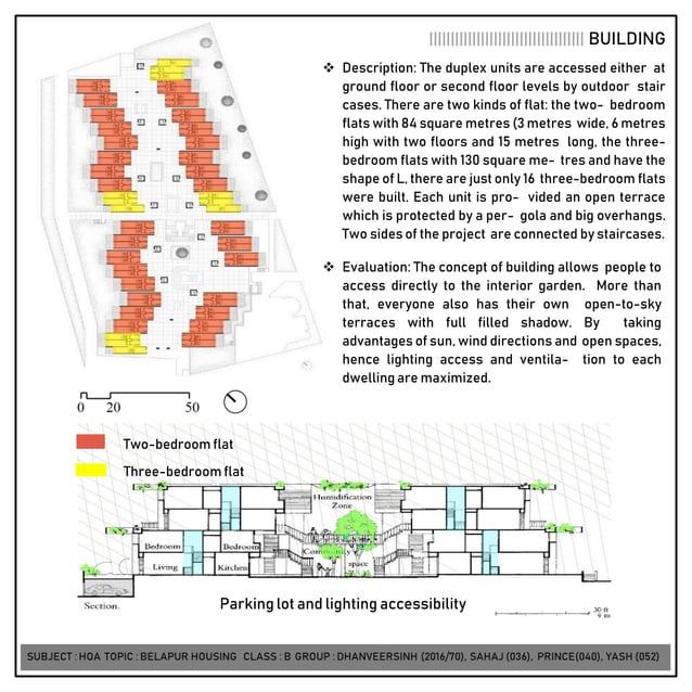 Tara Apartment New Delhi