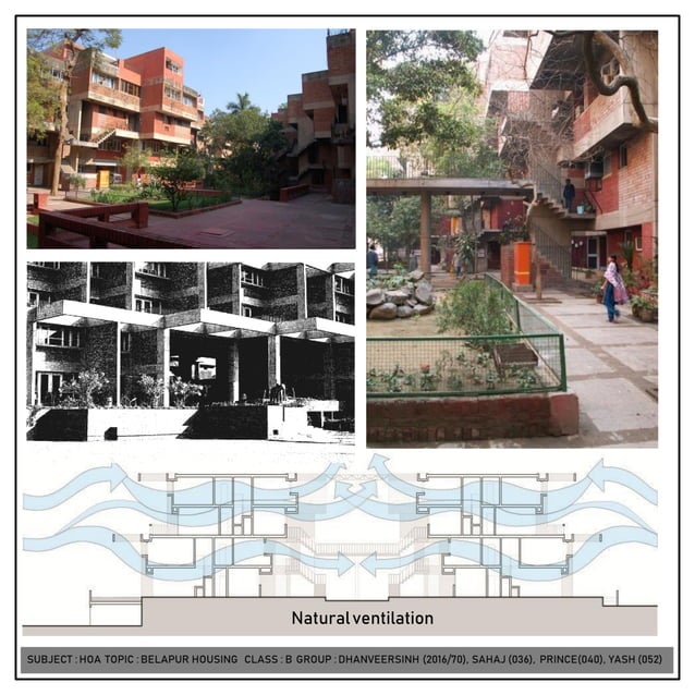 Tara Apartment New Delhi