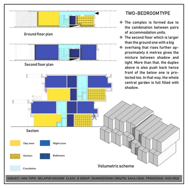 Tara Apartment New Delhi