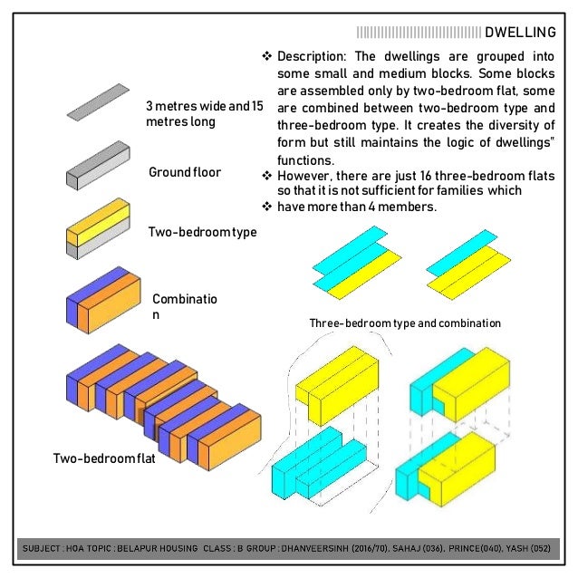 Tara Apartment New Delhi