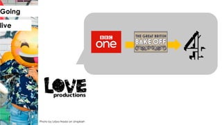 Photo by Lidya Nada on Unsplash
Going
live
 