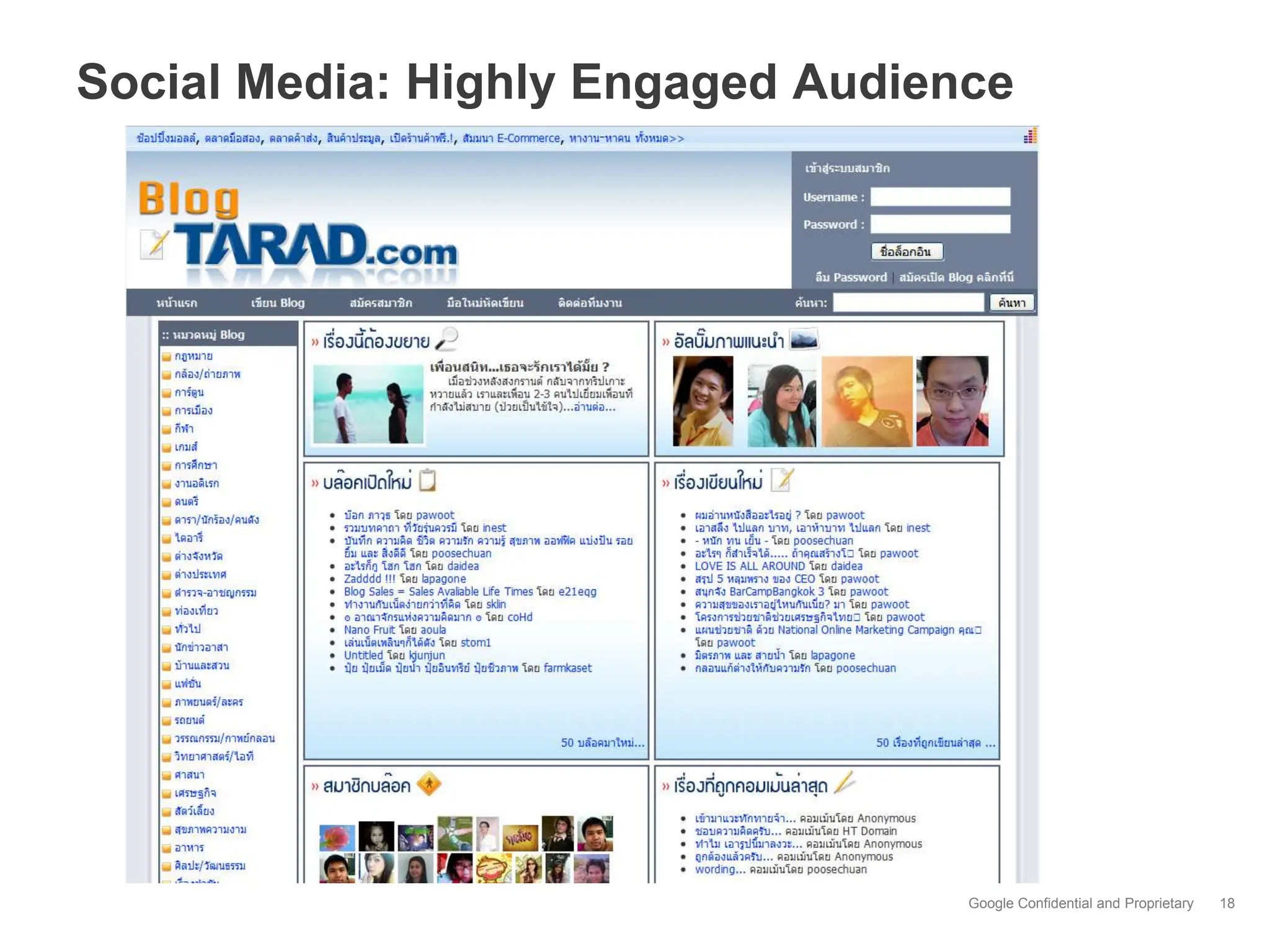 Social Media: Highly Engaged Audience




                                   Google Confidential and Proprietary   18
 