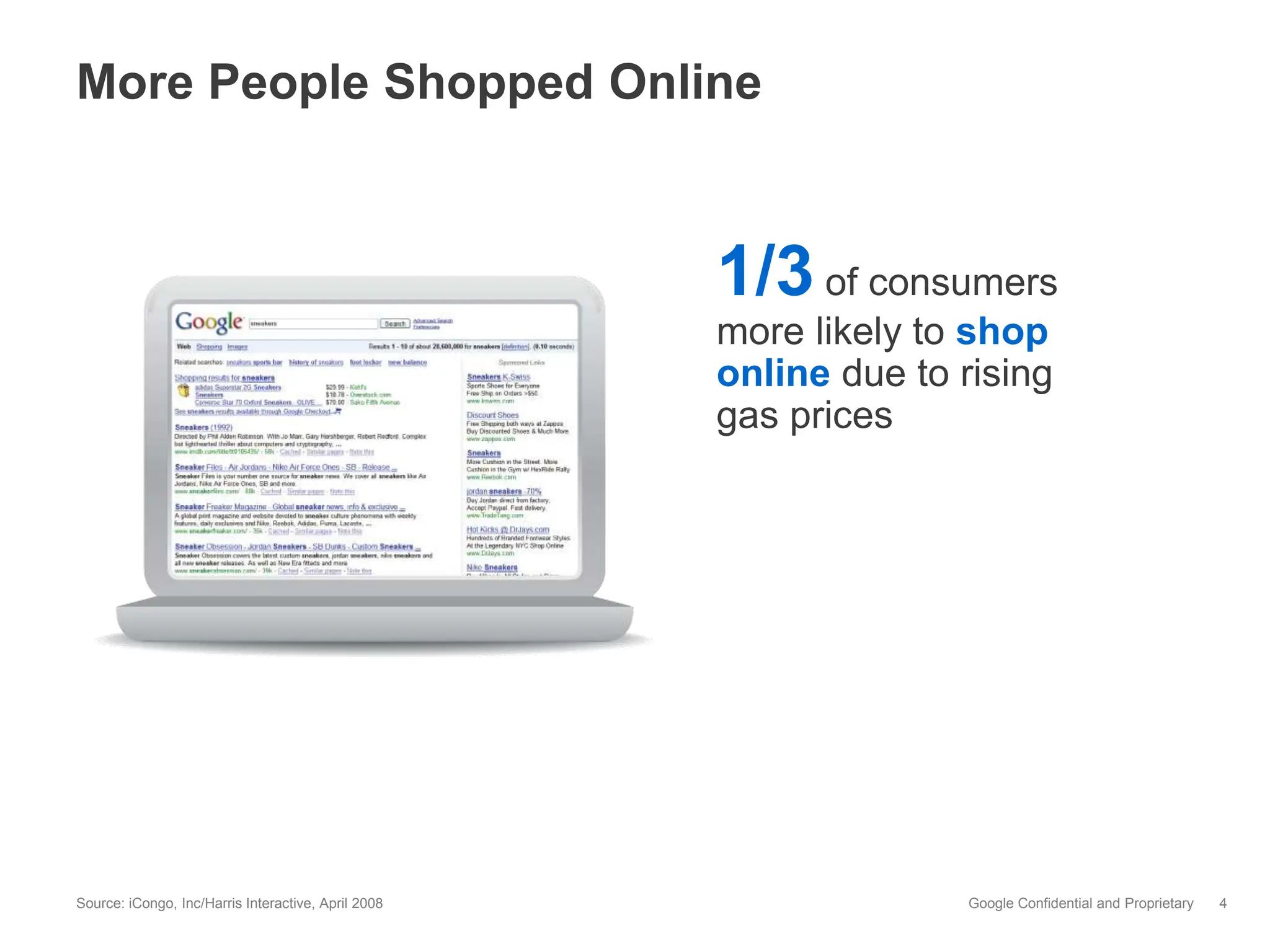 More People Shopped Online


                                                     1/3 of consumers
                                                     more likely to shop
                                                     online due to rising
                                                     gas prices




Source: iCongo, Inc/Harris Interactive, April 2008                 Google Confidential and Proprietary   4
 