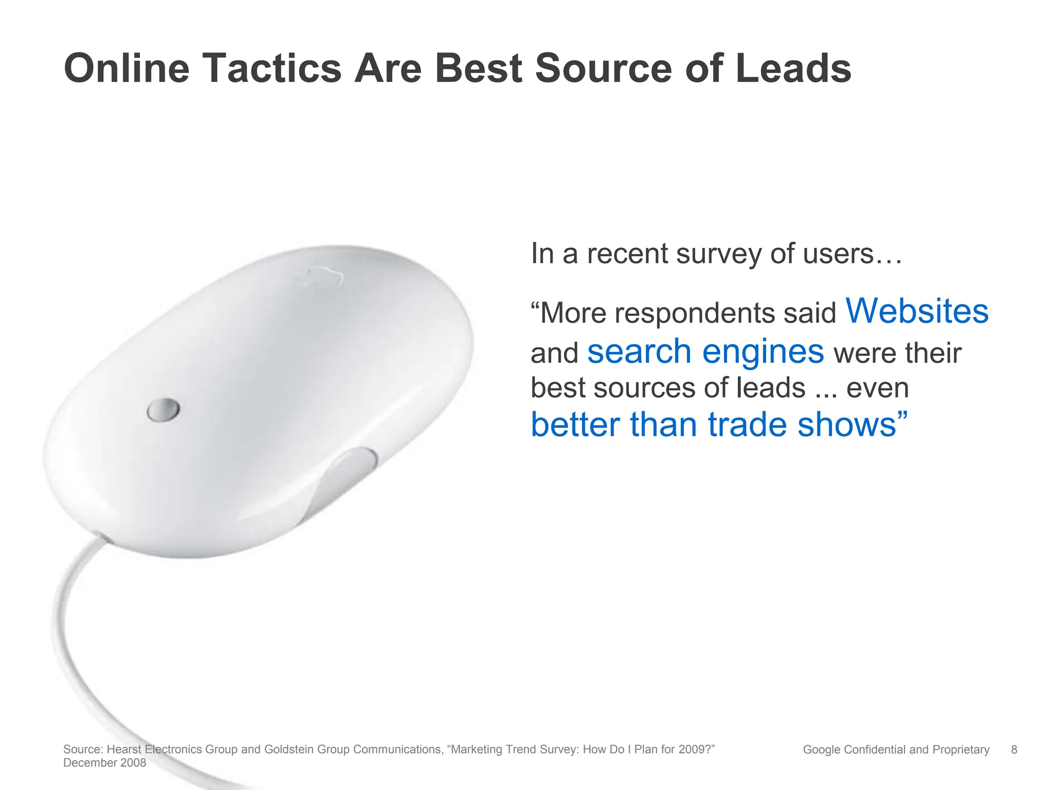 Online Tactics Are Best Source of Leads



                                                                                    In a recent survey of users…

                                                                                    “More respondents said Websites
                                                                                    and search engines were their
                                                                                    best sources of leads ... even
                                                                                    better than trade shows”




Source: Hearst Electronics Group and Goldstein Group Communications, “Marketing Trend Survey: How Do I Plan for 2009?”   Google Confidential and Proprietary   8
December 2008
 