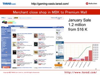 http://gaming-oasis.tarad.com/


Merchant close shop in MBK to Premium Mall	

                                       January Sale
                                       1.2 million
                                       from 516 K




                                                      10
 