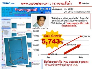 www.uspdesign.com : ราวแขวนเสื้อผ้า
                                     เริ่มต้นเปิด : Oct 2009 
                                                    Oct 2010 ร่วมกับ Premium Mall	

                                    “ไม่คิดว่าจะขายสินค้าออนไลน์ได้ เนื่องจากไม่
                                     ถนัดเรื่องไอที แต่พอได้รับการช่วยเหลือจาก
                                    ECC ทําให้ตอนนี้ “ยอดขายออนไลน์ดีกว่าหน้า
                                                 ร้านปกติแล้วครับ”” 	
       คุณกิตติภัทร เจ้าของร้าน	

        50000

        40000            Sale Growth                                  38,676.44

        30000

        20000
                     5,743%                       	
                                                       20,985.60

        10000

               0                 661.89
                              Dec                 Jan               Feb

                         ปัจจัยความสําเร็จ (Key Success Factors)              13
                         “คําแนะนําการทําธุรกิจจาก ECC”	
 
