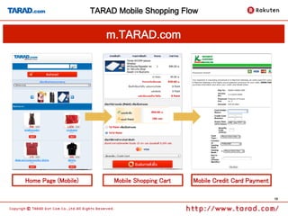 TARAD Mobile Shopping Flow


                          m.TARAD.com	




Home Page (Mobile)	
        Mobile Shopping Cart	
   Mobile Credit Card Payment	

                                                                                    19
 