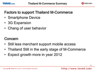 Thailand M-Commerce Summary


Factors to support Thailand M-Commerce
•  Smartphone Device
•  3G Expansion
•  Chang of user behavior

Concern
•  Still less merchant support mobile access
•  Thailand Still in the early stage of M-Commerce
•  Expect growth more in year 2012

                                                     21
 