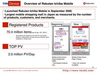Device              Overview of Rakuten Ichiba Mobile!

・Launched Rakuten Ichiba Mobile in September 2000. !
・Largest mobile shopping mall in Japan as measured by the number
of products, customers, and merchants. !

    Registered Products"                                             Beginning"                  Now"


  70.4 million items（as of Jan 12 , 2011）"          th


           All products are registered into both PC and mobile
           platforms. Registration process ensures sufﬁcient items
           available for mobile users. "




    TOP PV"
   2.0 million PV/Day"
                                                                     Mobile Ichiba Home       Mobile Ichiba Home
                                                                     Page (September          Page (Today)"
                                                                     2000)"
                                                                     •  Text-based contents   •  Very rich contents
                                                                     only "                   available"
                                                                                                                      25
 