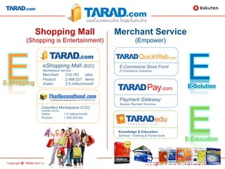 Shopping Mall                              Merchant Service
       (Shopping is Entertainment)	
                               (Empower)	




E
E-Shopping
               eShopping Mall (B2C)
               Marketplace Service
               Merchant
               Product
               Visitor
                                   219,183      sites
                                   2,498,527 items
                                   2.5 million/month
                                                         E-Commerce Store Front
                                                         E-Commerce Solutions

                                                                                          E
                                                                                          E-Solution

                                                         Payment Gateway




                                                                                          E
                                                         Secure Payment Services
              Classified Marketplace (C2C)
              Classified Service
              Visitor              1.2 million/month
              Product              1,200,000 list



                                                        Knowledge & Education
                                                        Seminar –Training & Pocket book
                                                                                          E-Education

                                                                                                    3
 