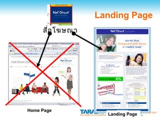 Landing Page
     สือ โฆษณา
       ่




Home Page
                   Landing Page
 