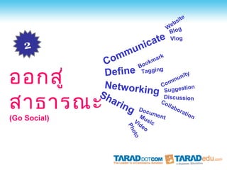 e
                                           sit
                                        eb
                                       W log
                                        B
                             a te       Vlog
    2                   nic
                     mu
               C om      oo
                           k ma
                               rk



ออกสู่
                       B
               D efine Tagging unity
                                        m
                                  om
               Networki CSuggestion
                          ng
สาธารณะ
              Sh                 Discussion
                 ari            Co
                    ng Doc         l l ab
                                          ora
                           um    ent         ti    on
(Go Social)                 Mu
                          Vi sic
                       Ph   de
                          o   o
                         to
 