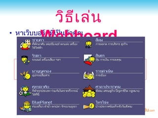 วิธ ีเ ล่น
          Webboard
• หาเว็บบอร์ดที่เป็นตัวคุณ




 www.pantip.com
 