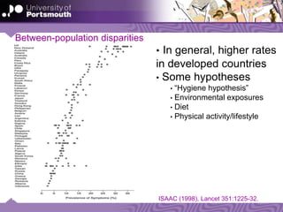 • In general, higher rates
in developed countries
• Some hypotheses
• “Hygiene hypothesis”
• Environmental exposures
• Diet
• Physical activity/lifestyle
ISAAC (1998), Lancet 351:1225-32.
Between-population disparities
 