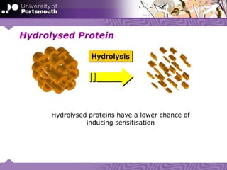 Hydrolysed Protein
Hydrolysis
Hydrolysed proteins have a lower chance of
inducing sensitisation
 