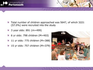 Total number of children approached was 5647, of which 3221
(57.0%) were recruited into the study
3 year olds: 891 (m=499)
6 yr olds: 798 children (M=403)
11 yr olds: 775 children (M=388)
15 yr olds: 757 children (M=379)
 