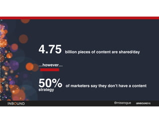 INBOUND15@missrogue
4.75 billion pieces of content are shared/day!
!
…however…!
!
50% of marketers say they don’t have a c...