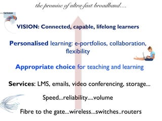 the promise of ultra-fast broadband....


   VISION: Connected, capable, lifelong learners

Personalised learning: e-portfolios, collaboration,
                   flexibility

  Appropriate choice for teaching and learning

Services: LMS, emails, video conferencing, storage...

             Speed...reliability....volume

    Fibre to the gate...wireless...switches..routers
 