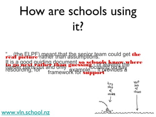 How are schools using
               it?
 “... (the ELPF)rather than assumptions.
 real picture    meant that the senior team could get the
 It is a good guiding document so schools know where
 to go next rather than guessing - or leaving the
 harder partsfor and only example.... it provides a
 resourcing,   out                  focusing on say
                    framework for support”




www.vln.school.nz
 