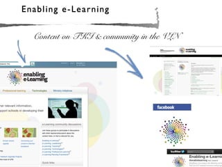 Content on TKI & community in the VLN
 
