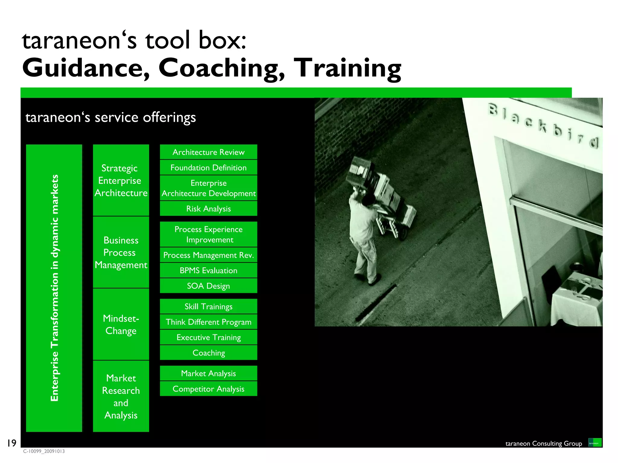 taraneon‘s tool box:
     Guidance, Coaching, Training
     taraneon‘s service offerings

                                                                               Architecture Review
                                                                Strategic      Foundation Definition
               Enterprise Transformation in dynamic markets




                                                               Enterprise            Enterprise
                                                              Architecture   Architecture Development
                                                                                   Risk Analysis

                                                                                Process Experience
                                                               Business            Improvement
                                                               Process       Process Management Rev.
                                                              Management
                                                                                 BPMS Evaluation
                                                                                   SOA Design

                                                                                   Skill Trainings
                                                               Mindset-       Think Different Program
                                                               Change
                                                                                Executive Training
                                                                                     Coaching

                                                                                  Market Analysis
                                                                Market
                                                               Research        Competitor Analysis
                                                                 and
                                                               Analysis

19                                                                                                      taraneon Consulting Group
     C-10099_20091013
 