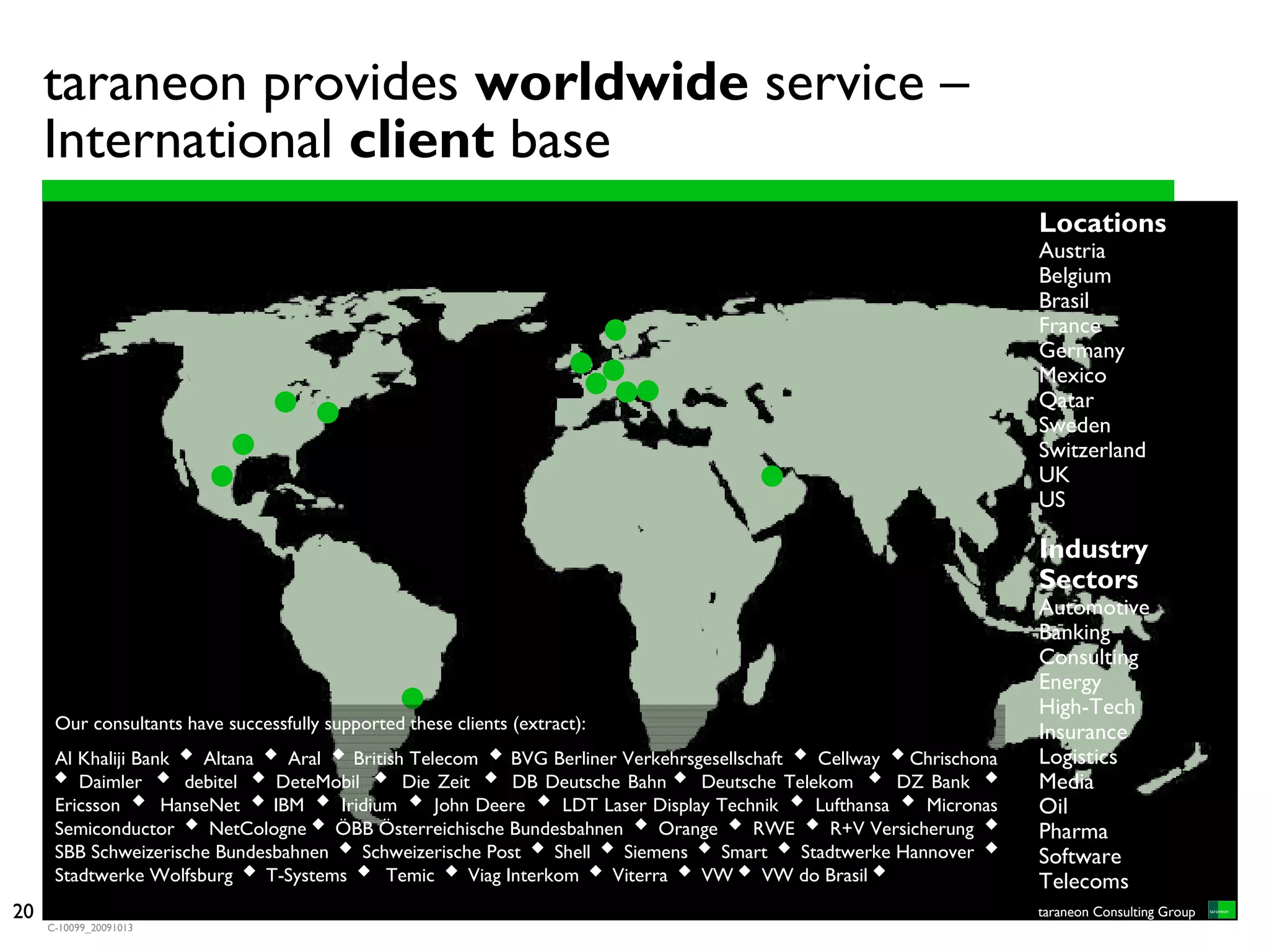 taraneon provides worldwide service –
     International client base
                                                                                                                     Locations
                                                                                                                     Austria
                                                                                                                     Belgium
                                                                                                                     Brasil
                                                                                                                     France
                                                                                                                     Germany
                                                                                                                     Mexico
                                                                                                                     Qatar
                                                                                                                     Sweden
                                                                                                                     Switzerland
                                                                                                                     UK
                                                                                                                     US

                                                                                                                     Industry
                                                                                                                     Sectors
                                                                                                                     Automotive
                                                                                                                     Banking
                                                                                                                     Consulting
                                                                                                                     Energy
                                                                                                                     High-Tech
      Our consultants have successfully supported these clients (extract):                                           Insurance
      Al Khaliji Bank N Altana N Aral N British Telecom N BVG Berliner Verkehrsgesellschaft N Cellway N Chrischona   Logistics
      N
         Daimler N debitel N DeteMobil N Die Zeit N DB Deutsche Bahn N Deutsche Telekom N DZ Bank N                  Media
      Ericsson N HanseNet N IBM N Iridium N John Deere N LDT Laser Display Technik N Lufthansa N Micronas            Oil
      Semiconductor N NetCologne N ÖBB Österreichische Bundesbahnen N Orange N RWE N R+V Versicherung N              Pharma
      SBB Schweizerische Bundesbahnen N Schweizerische Post N Shell N Siemens N Smart N Stadtwerke Hannover N        Software
      Stadtwerke Wolfsburg N T-Systems N Temic N Viag Interkom N Viterra N VW N VW do Brasil N                       Telecoms
20                                                                                                                   taraneon Consulting Group
     C-10099_20091013
 